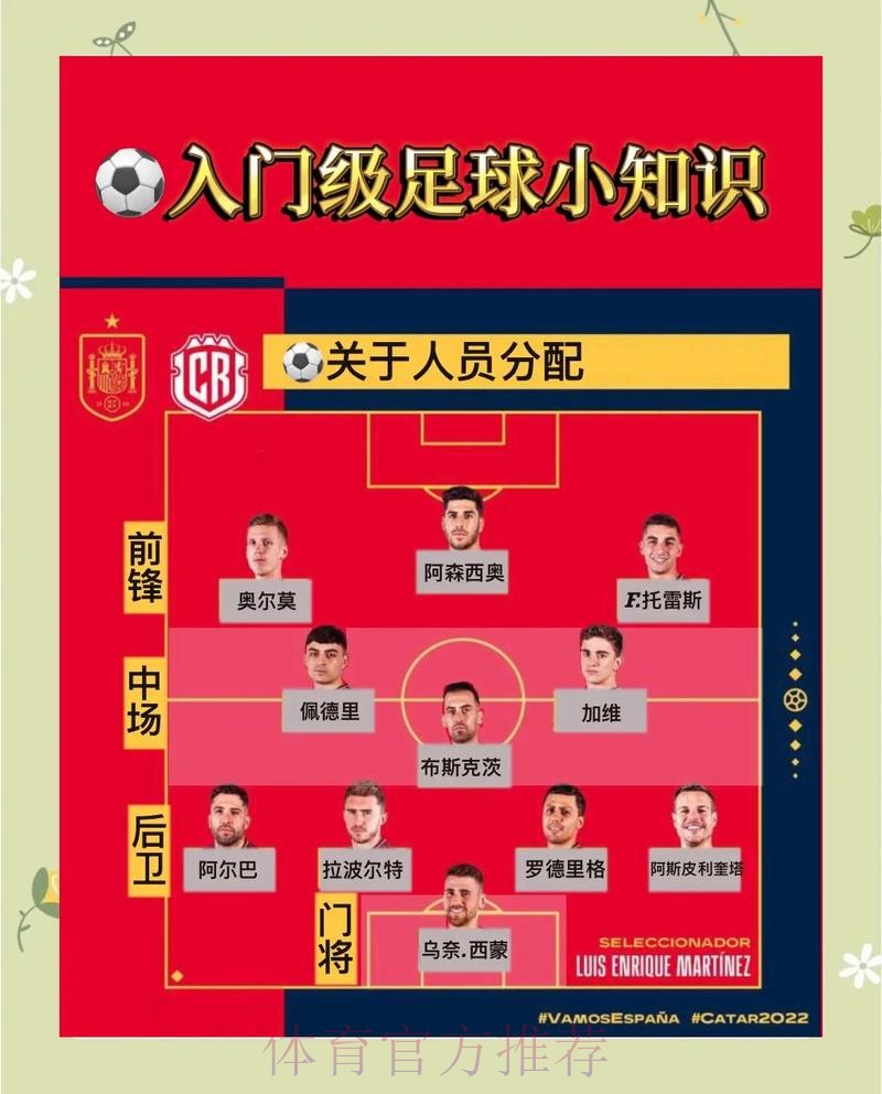 2026年世界杯投注指南:如何规避常见陷阱 2026年世界杯投注指南:如何规避常见陷阱