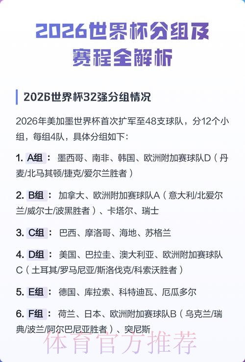 2026世界杯竞猜高清解析